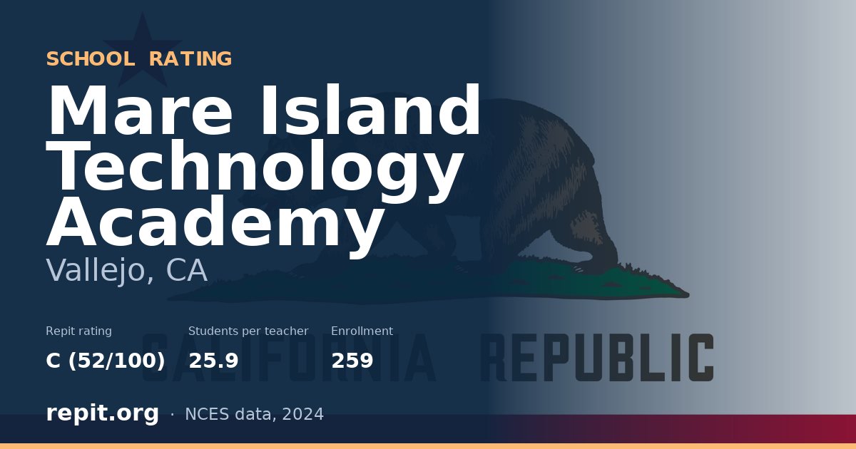Mare Island Technology Academy, Vallejo, CA — Repit school rating C (52/100)