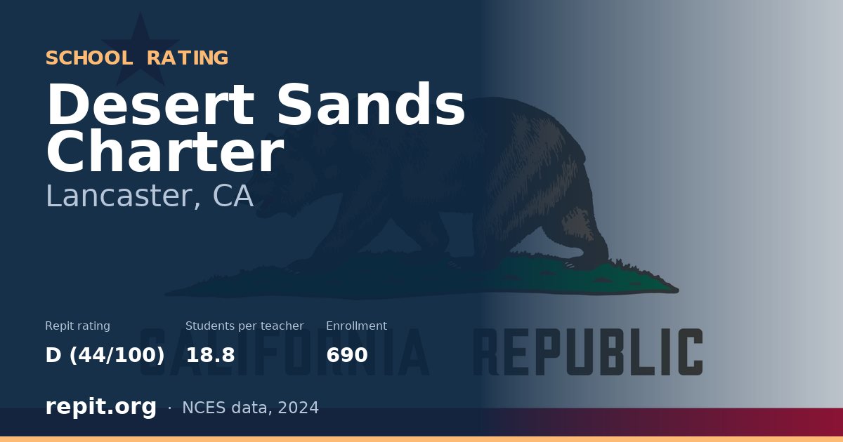 Desert Sands Charter, Lancaster, CA — Repit school rating D (44/100)