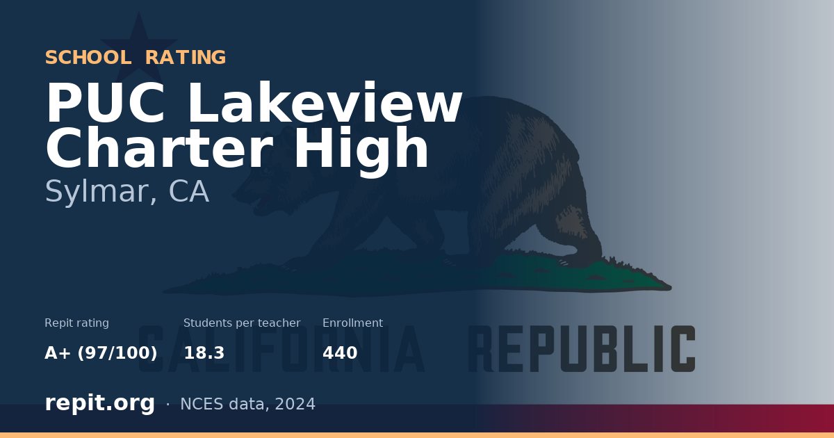 PUC Lakeview Charter High, Sylmar, CA — Repit school rating A+ (97/100)