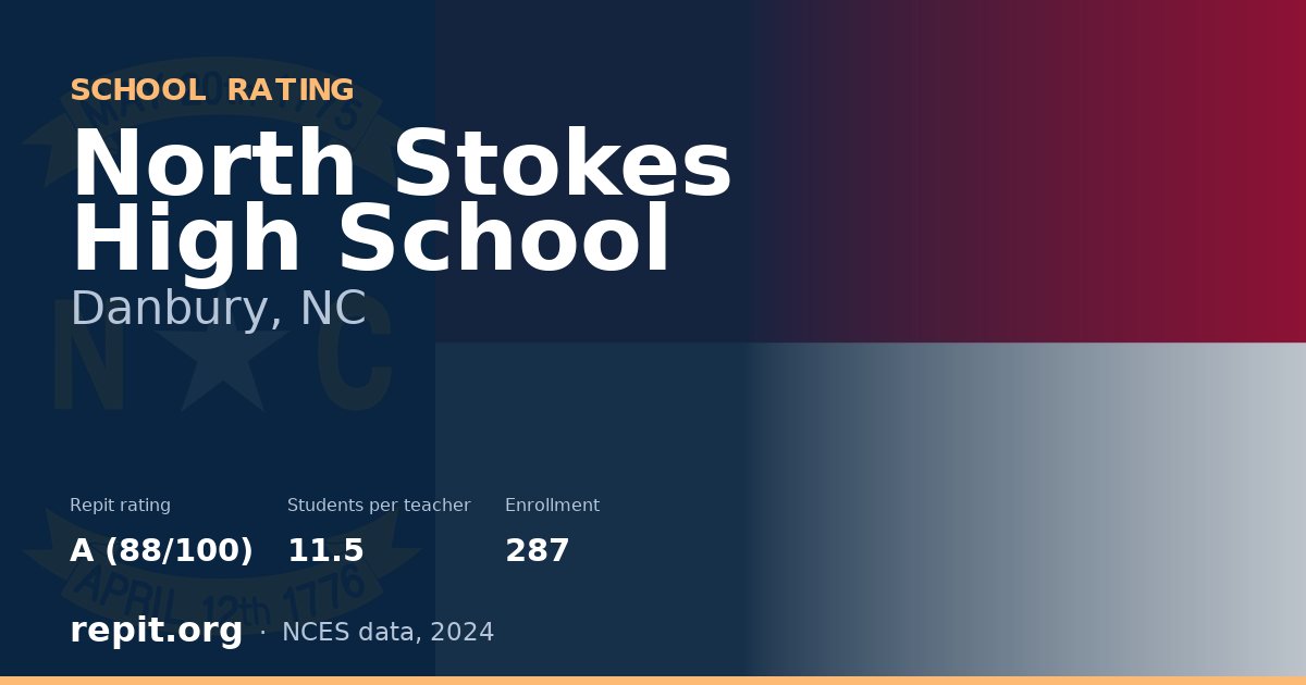 North Stokes High School, Danbury, NC — Repit school rating A (88/100)