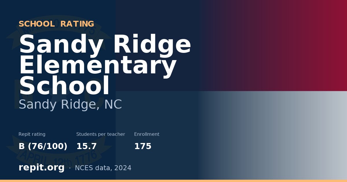 Sandy Ridge Elementary School, Sandy Ridge, NC — Repit school rating B (76/100)