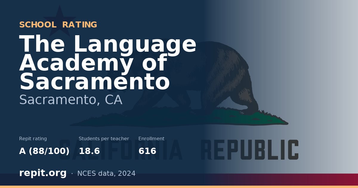 The Language Academy of Sacramento, Sacramento, CA — Repit school rating A (88/100)