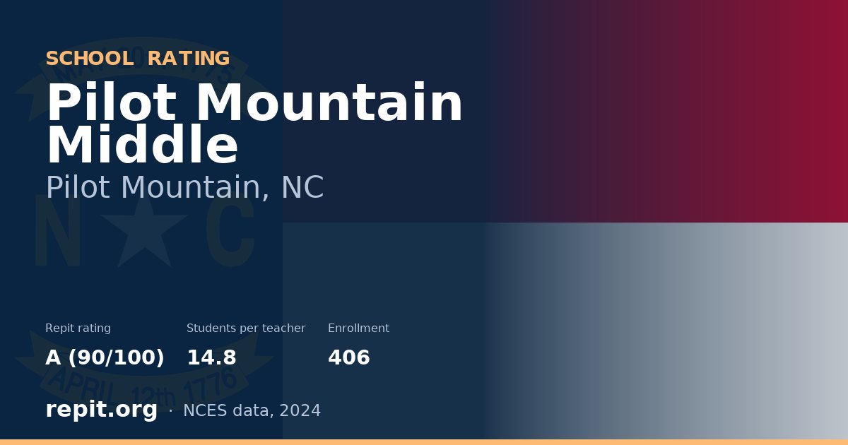 Pilot Mountain Middle, Pilot Mountain, NC — Repit school rating A (90/100)