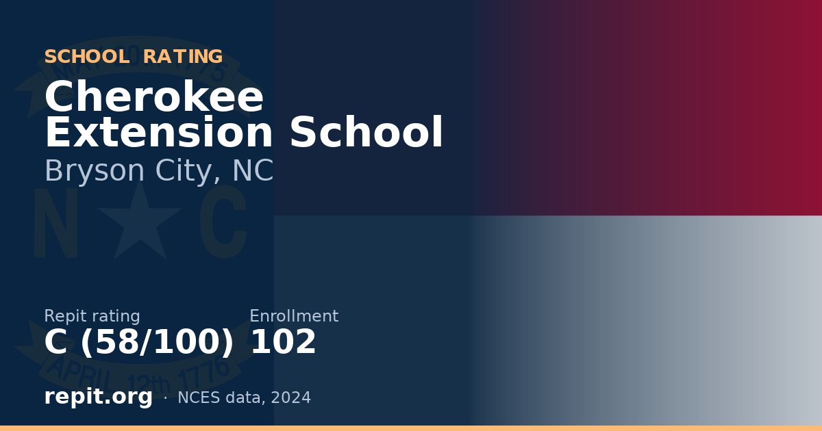 Cherokee Extension School, Bryson City, NC — Repit school rating C (58/100)