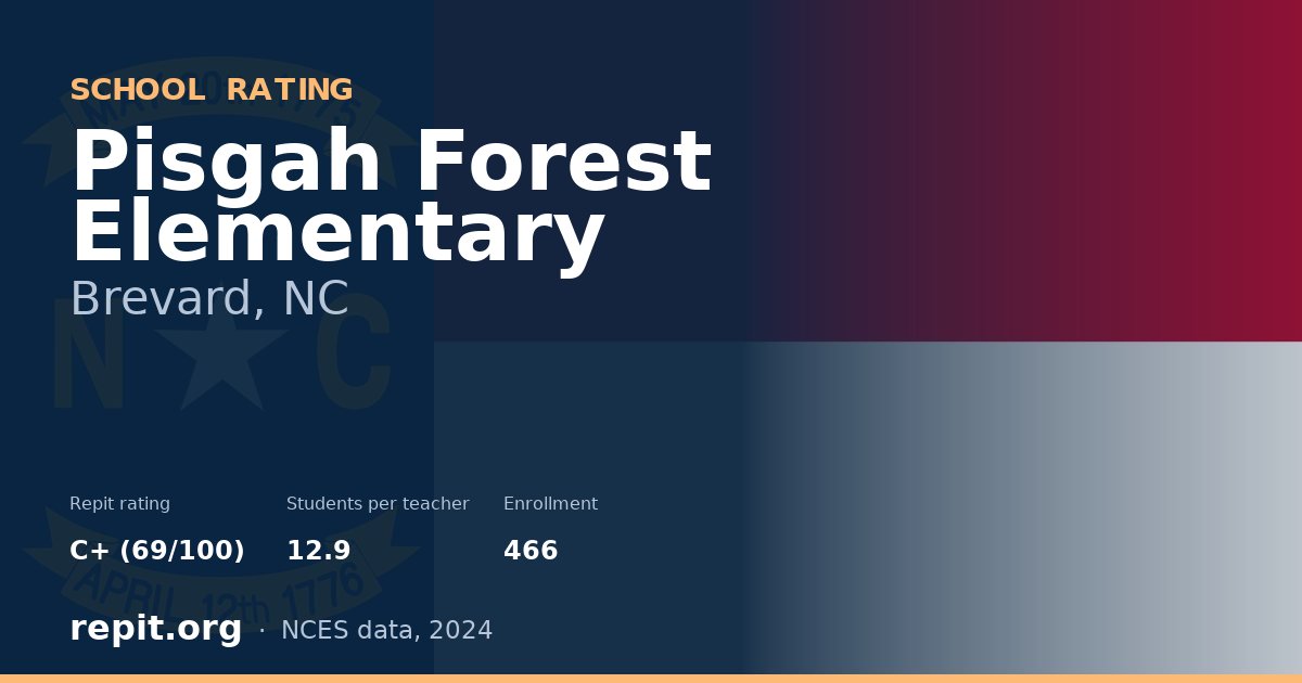 Pisgah Forest Elementary, Brevard, NC — Repit school rating C+ (69/100)