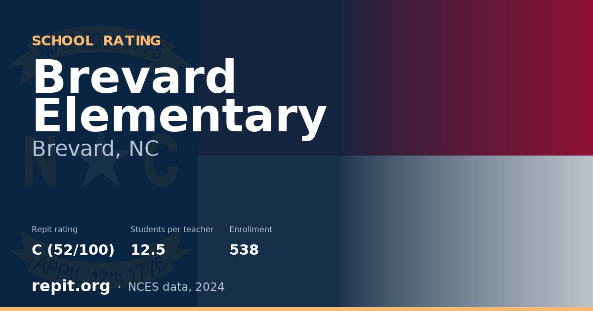 Brevard Elementary, Brevard, NC — Repit school rating C (52/100)