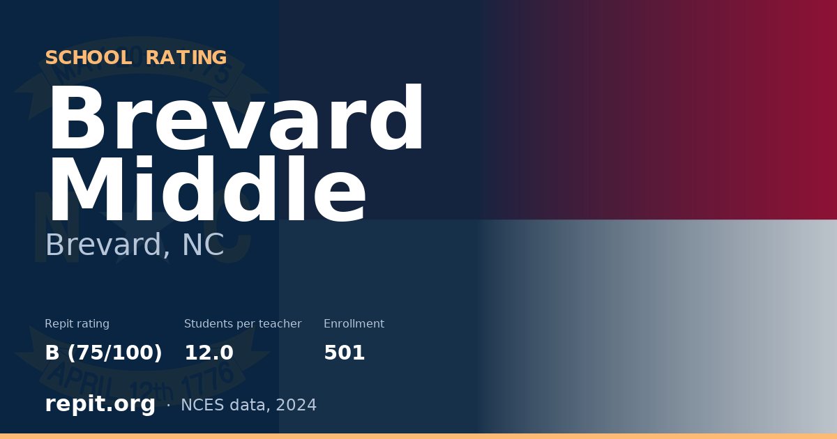 Brevard Middle, Brevard, NC — Repit school rating B (75/100)