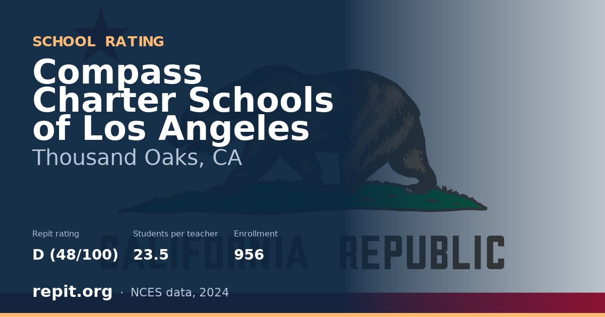 Compass Charter Schools of Los Angeles, Thousand Oaks, CA — Repit school rating D (48/100)