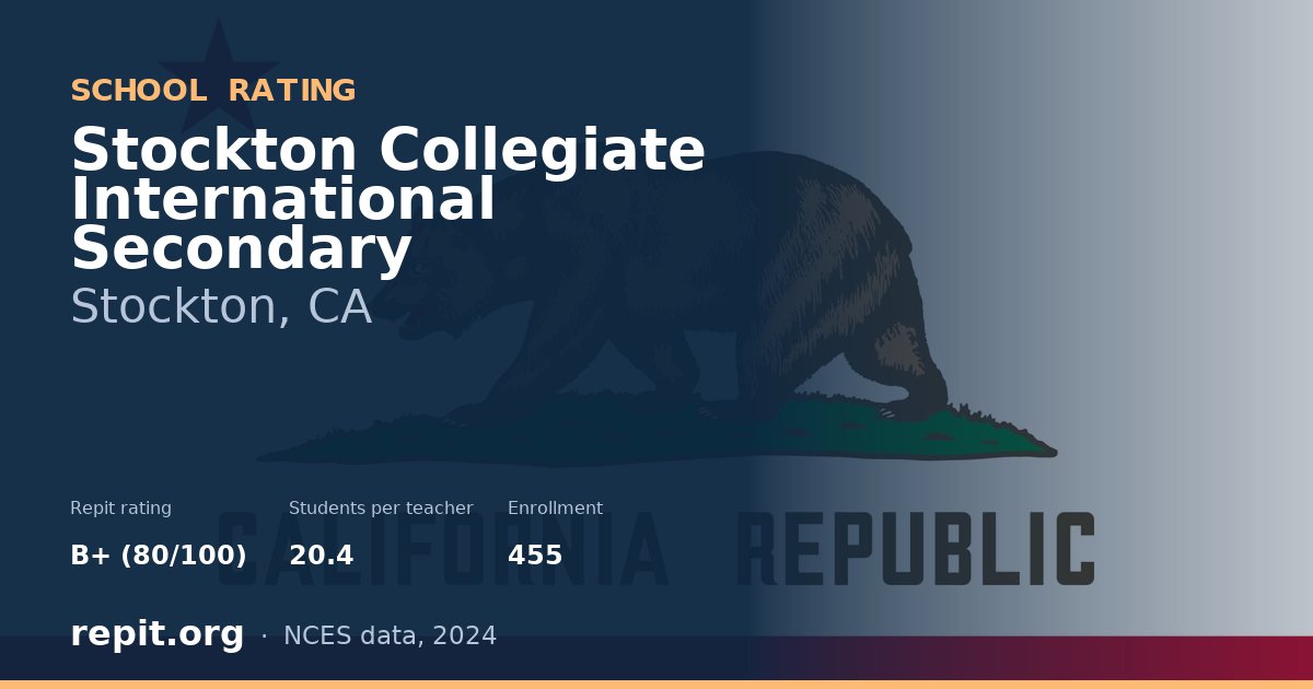 Stockton Collegiate International Secondary, Stockton, CA — Repit school rating B+ (80/100)