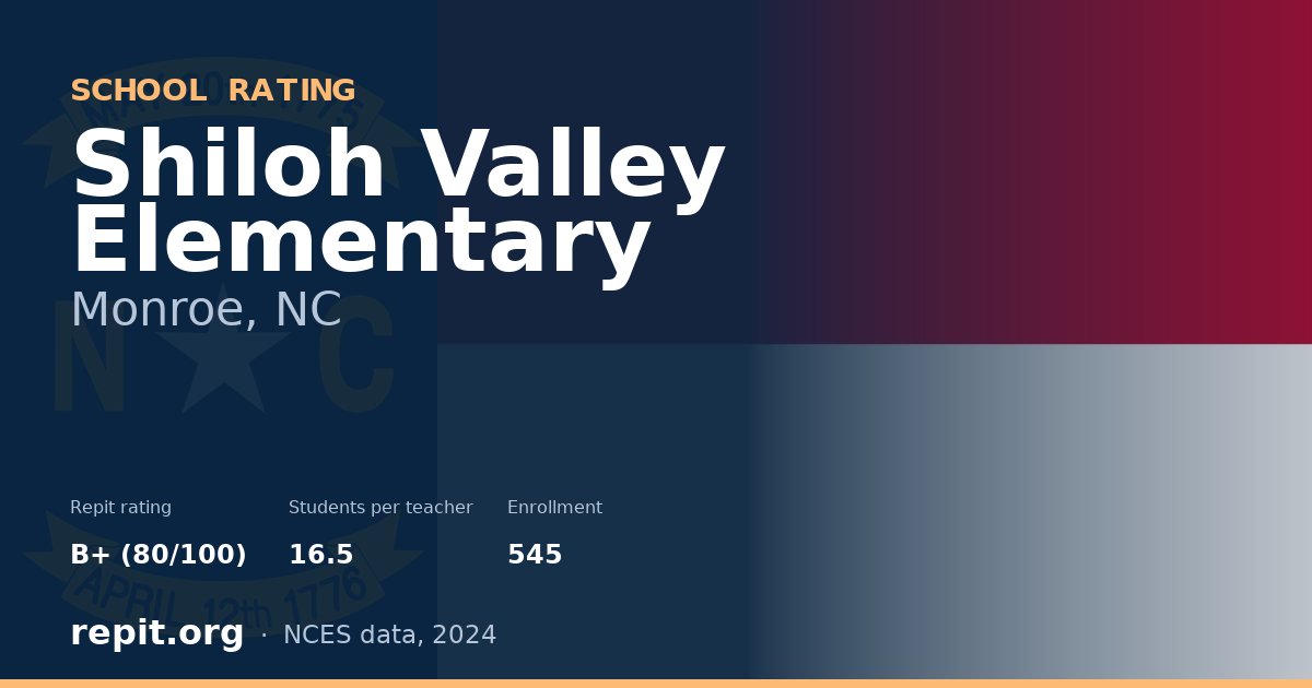 Shiloh Valley Elementary, Monroe, NC — Repit school rating B+ (80/100)