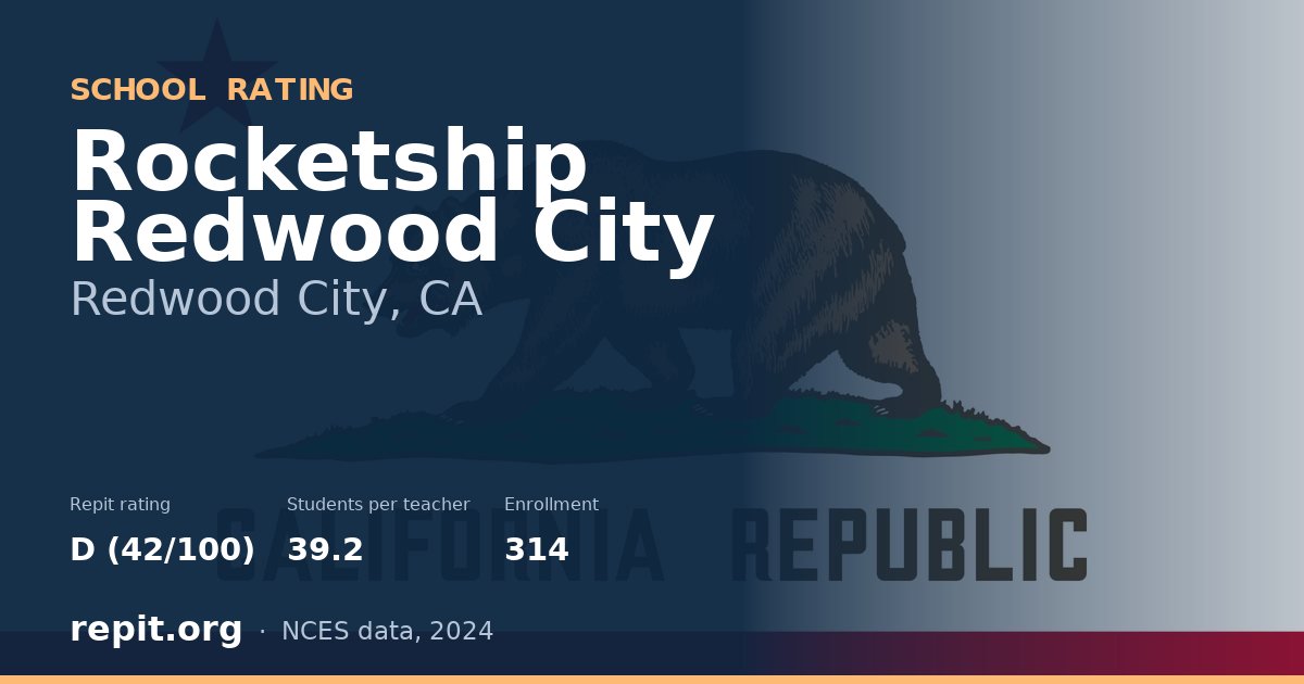 Rocketship Redwood City, Redwood City, CA — Repit school rating D (42/100)