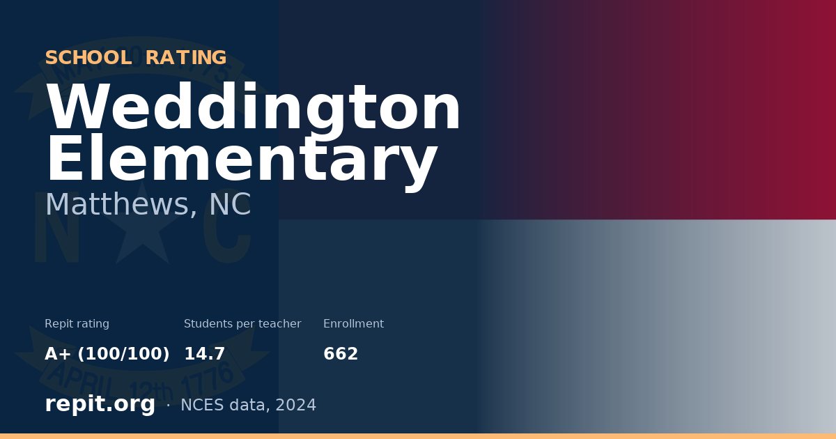 Weddington Elementary, Matthews, NC — Repit school rating A+ (100/100)