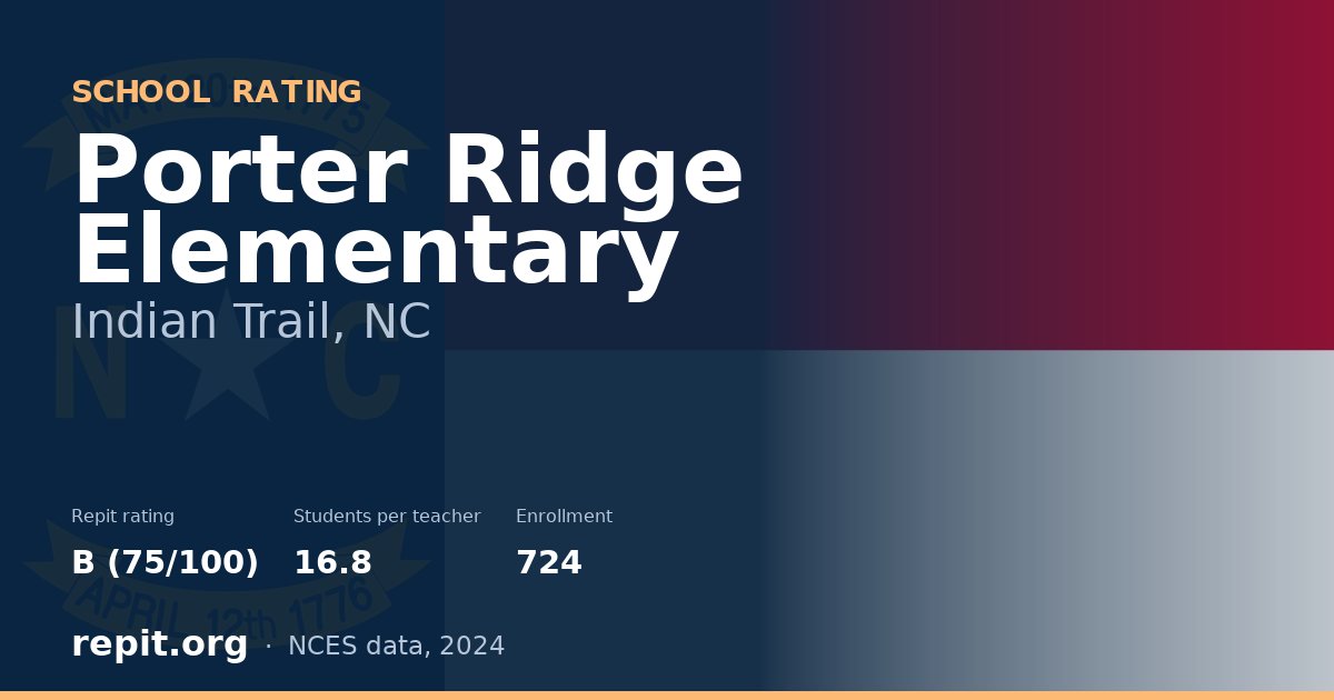 Porter Ridge Elementary, Indian Trail, NC — Repit school rating B (75/100)