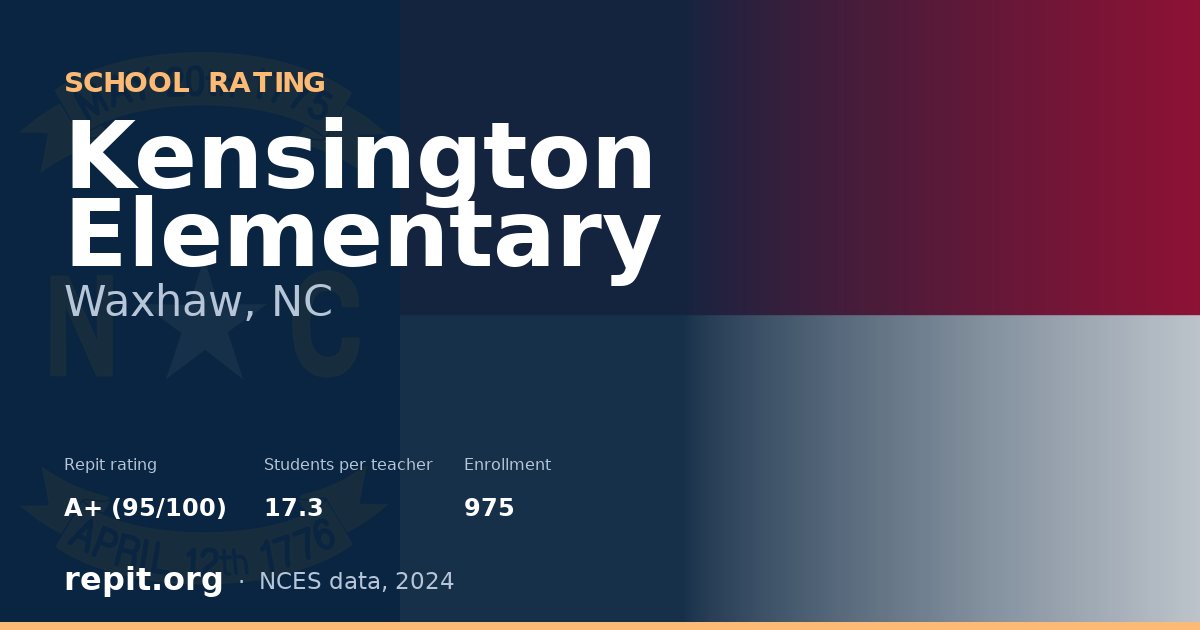 Kensington Elementary, Waxhaw, NC — Repit school rating A+ (95/100)