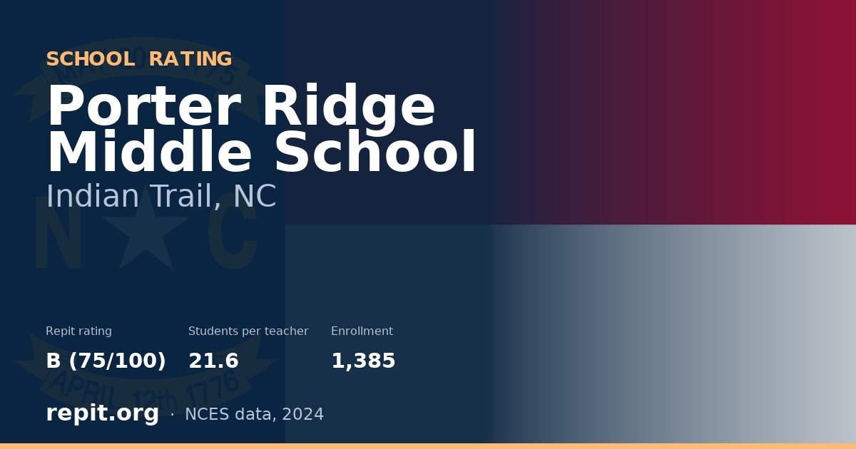 Porter Ridge Middle School, Indian Trail, NC — Repit school rating B (75/100)