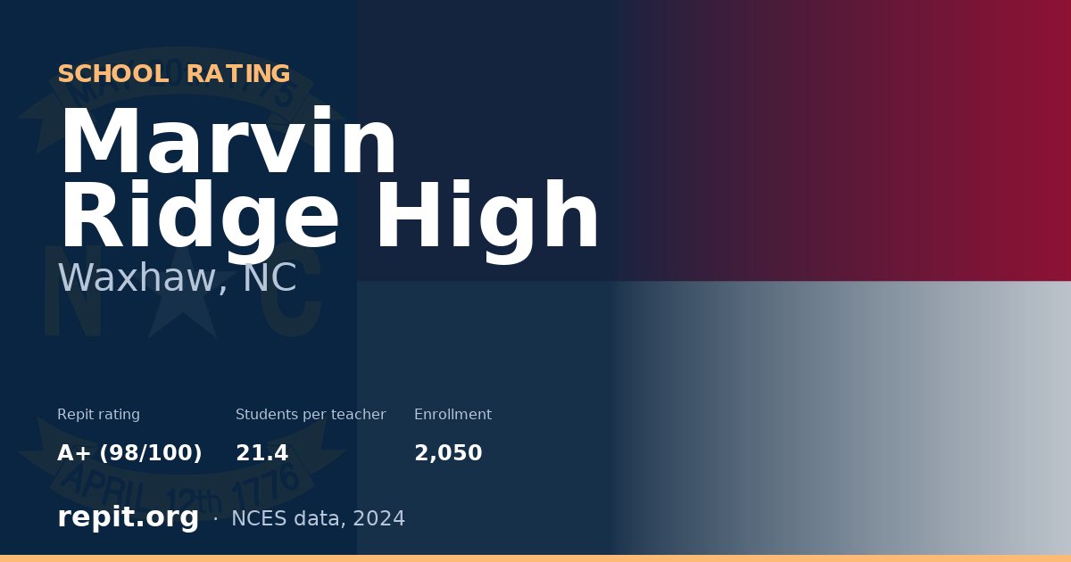 Marvin Ridge High, Waxhaw, NC — Repit school rating A+ (98/100)