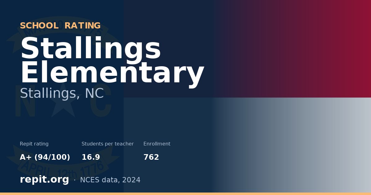 Stallings Elementary, Stallings, NC — Repit school rating A+ (94/100)