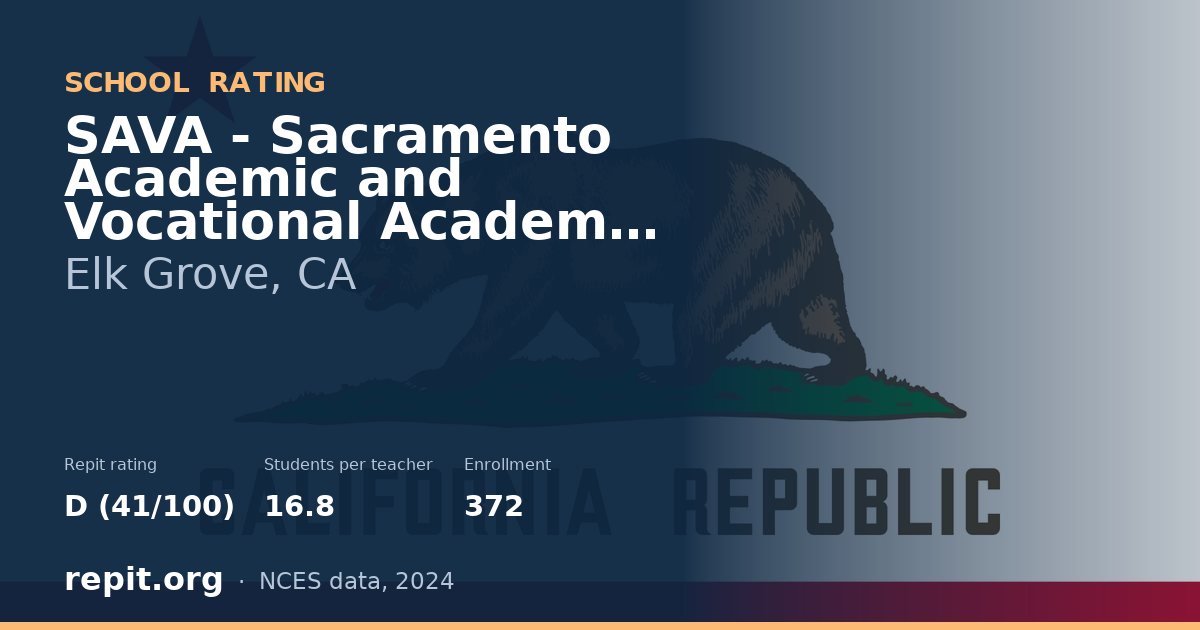 SAVA - Sacramento Academic and Vocational Academy - EGUSD, Elk Grove, CA — Repit school rating D (41/100)