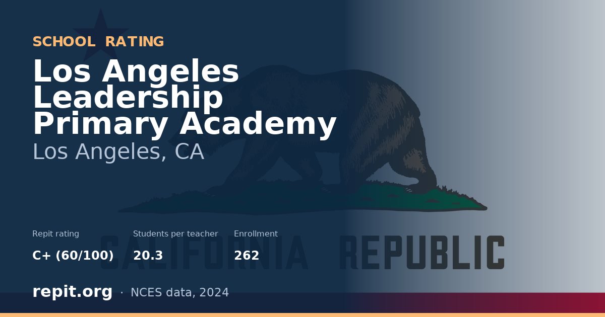 Los Angeles Leadership Primary Academy, Los Angeles, CA — Repit school rating C+ (60/100)