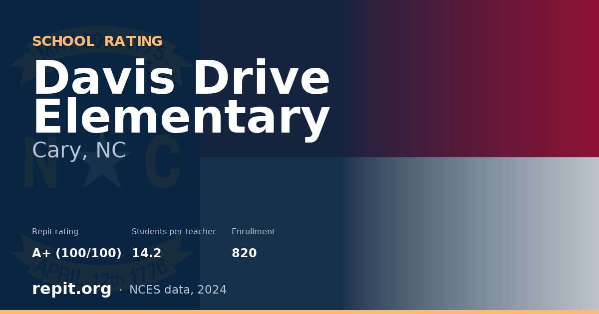 Davis Drive Elementary, Cary, NC — Repit school rating A+ (100/100)