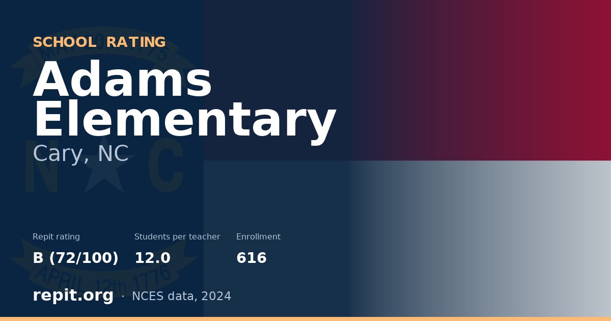 Adams Elementary, Cary, NC — Repit school rating B (72/100)