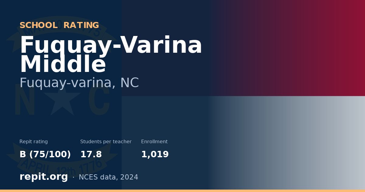 Fuquay-Varina Middle, Fuquay-varina, NC — Repit school rating B (75/100)