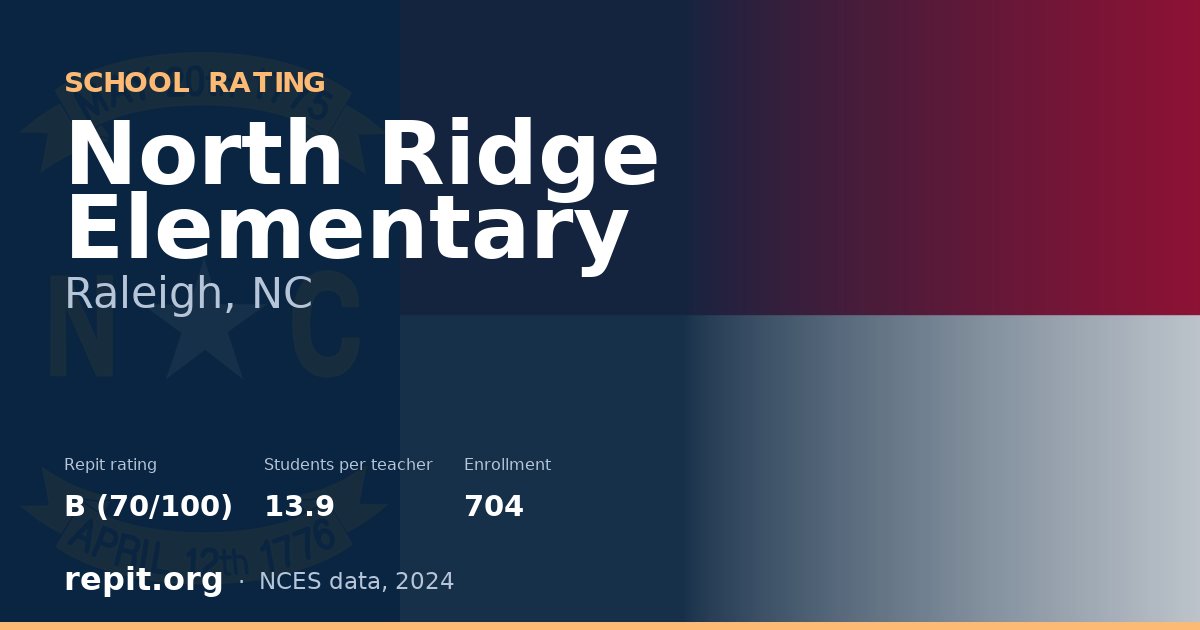 North Ridge Elementary, Raleigh, NC — Repit school rating B (70/100)