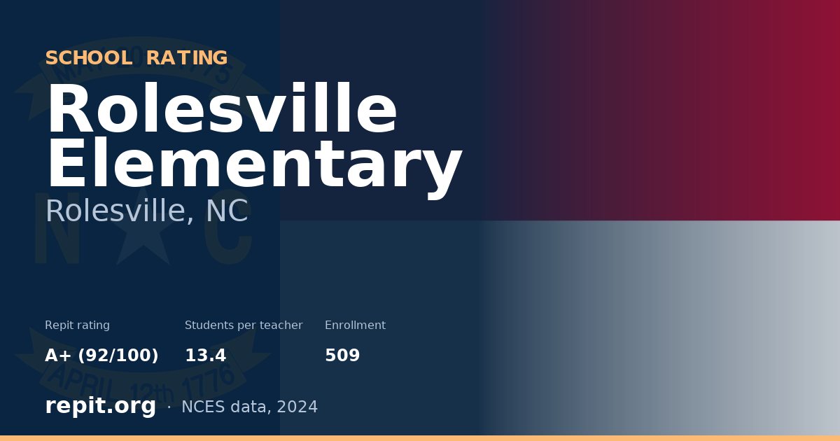 Rolesville Elementary, Rolesville, NC — Repit school rating A+ (92/100)