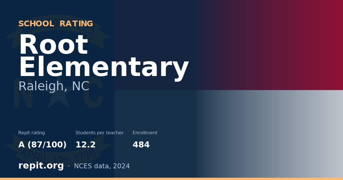 Root Elementary, Raleigh, NC — Repit school rating A (87/100)