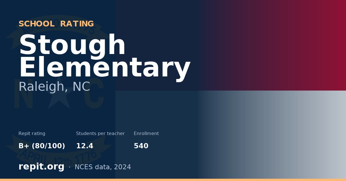 Stough Elementary, Raleigh, NC — Repit school rating B+ (80/100)