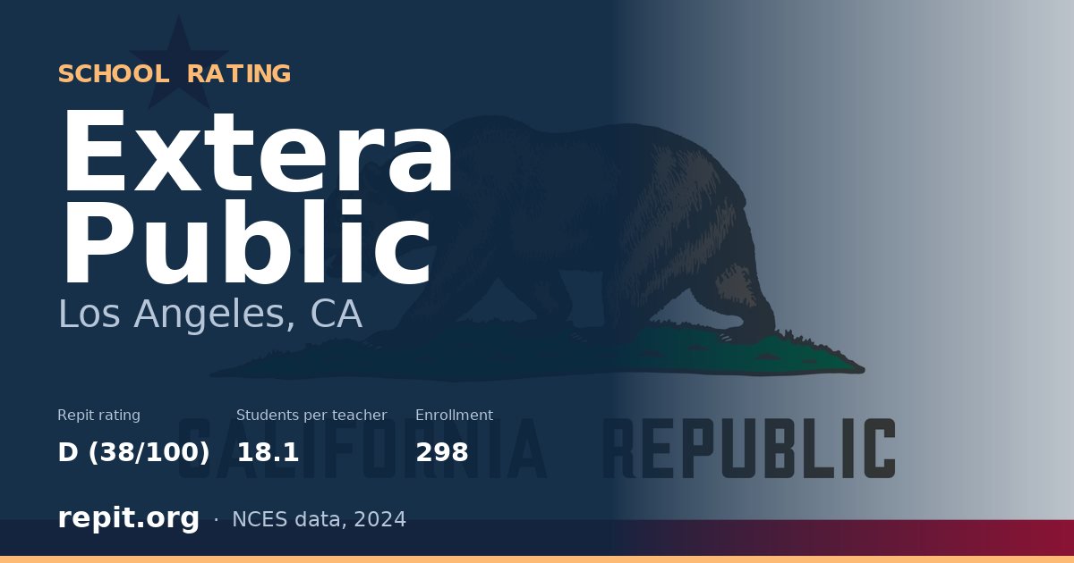 Extera Public, Los Angeles, CA — Repit school rating D (38/100)