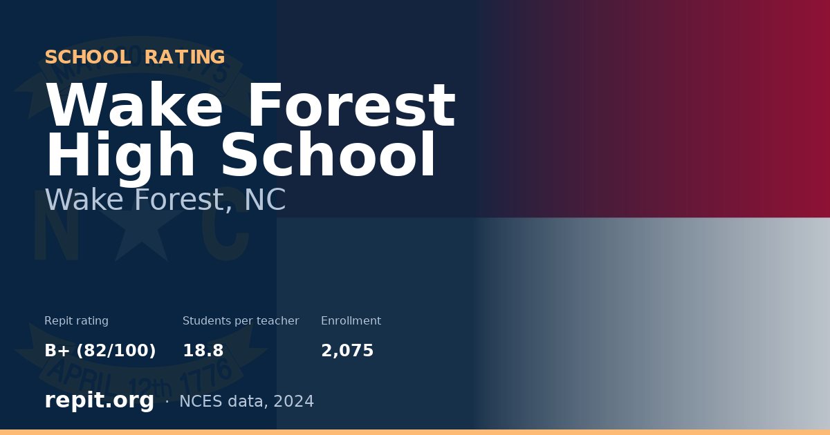 Wake Forest High School, Wake Forest, NC — Repit school rating B+ (82/100)