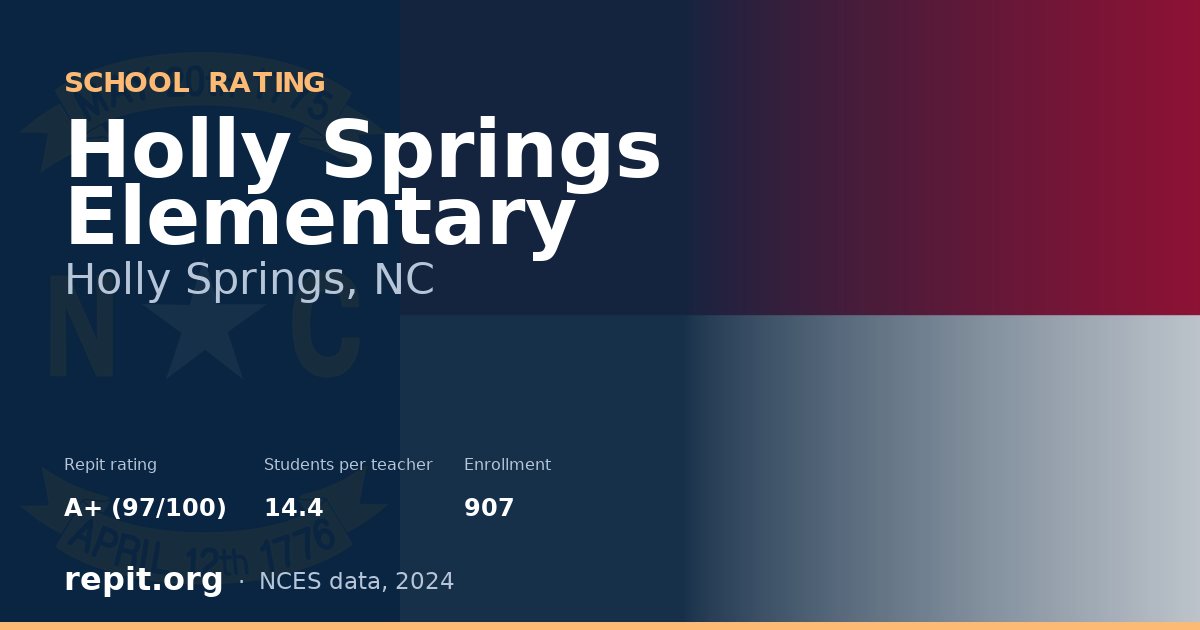 Holly Springs Elementary, Holly Springs, NC — Repit school rating A+ (97/100)