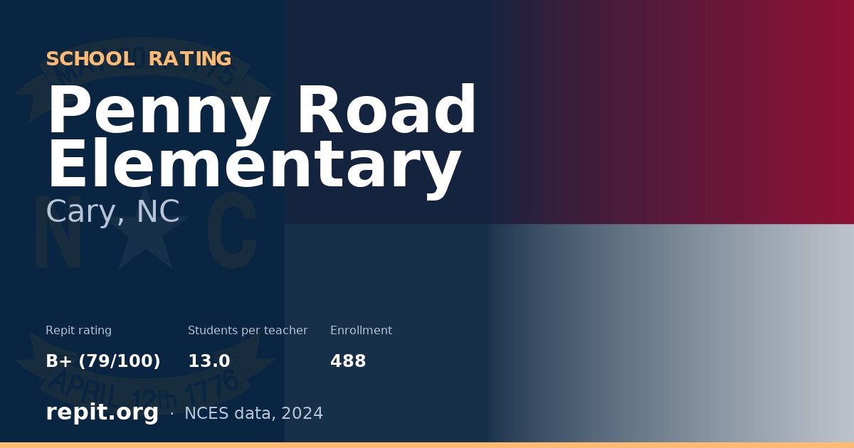 Penny Road Elementary, Cary, NC — Repit school rating B+ (79/100)