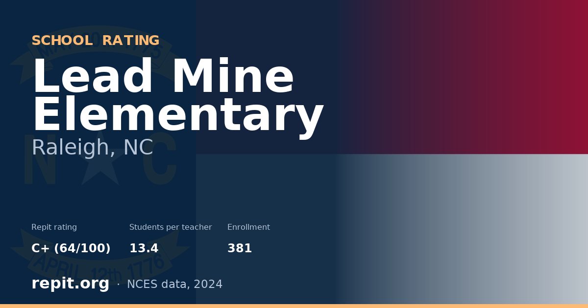 Lead Mine Elementary, Raleigh, NC — Repit school rating C+ (64/100)
