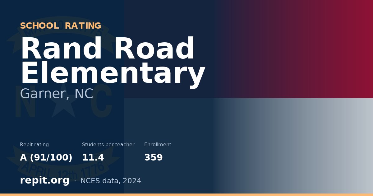 Rand Road Elementary, Garner, NC — Repit school rating A (91/100)