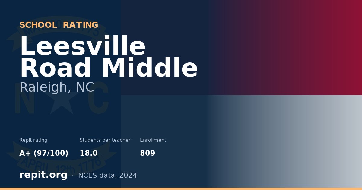 Leesville Road Middle, Raleigh, NC — Repit school rating A+ (97/100)