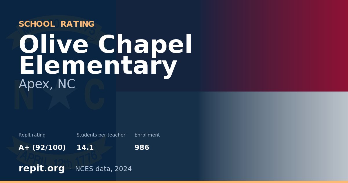 Olive Chapel Elementary, Apex, NC — Repit school rating A+ (92/100)
