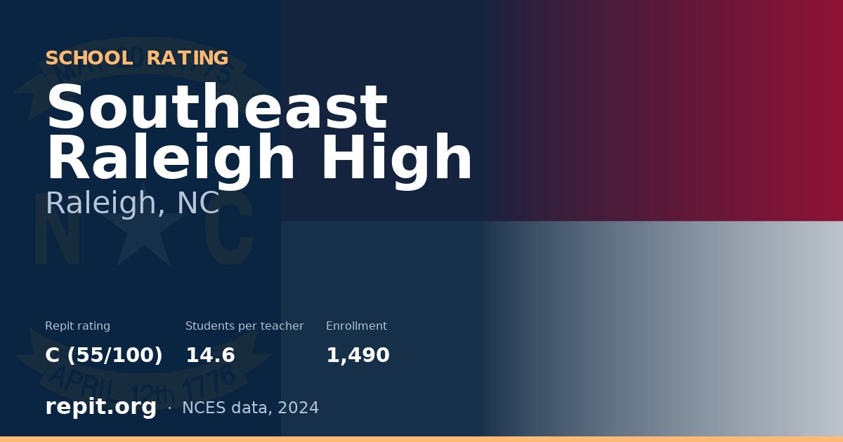 Southeast Raleigh High, Raleigh, NC — Repit school rating C (55/100)