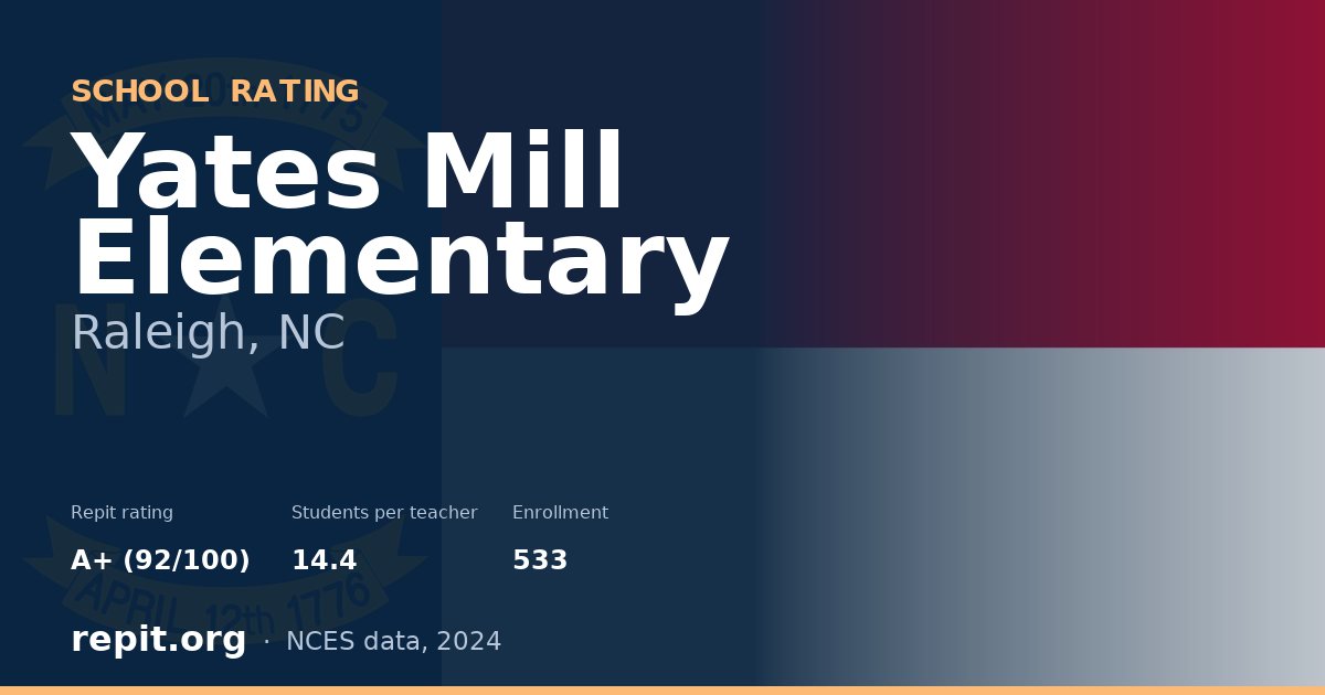 Yates Mill Elementary, Raleigh, NC — Repit school rating A+ (92/100)