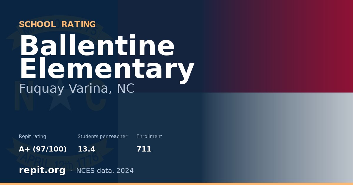 Ballentine Elementary, Fuquay Varina, NC — Repit school rating A+ (97/100)