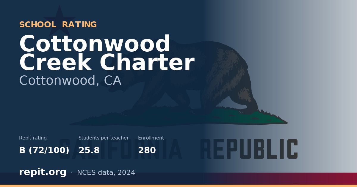 Cottonwood Creek Charter, Cottonwood, CA — Repit school rating B (72/100)