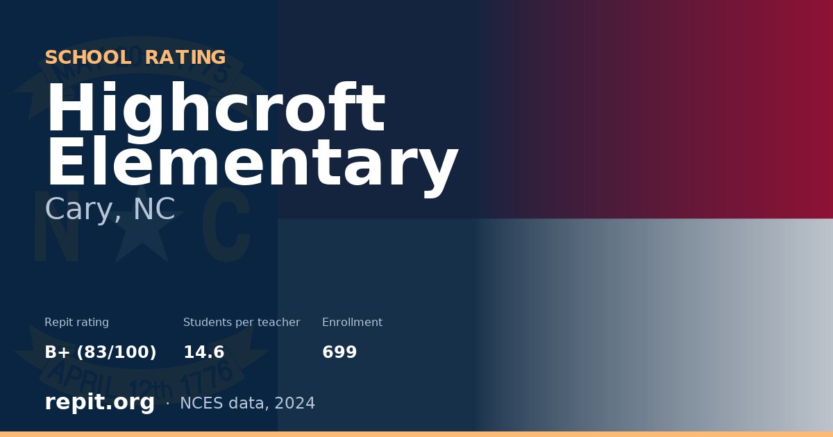 Highcroft Elementary, Cary, NC — Repit school rating B+ (83/100)