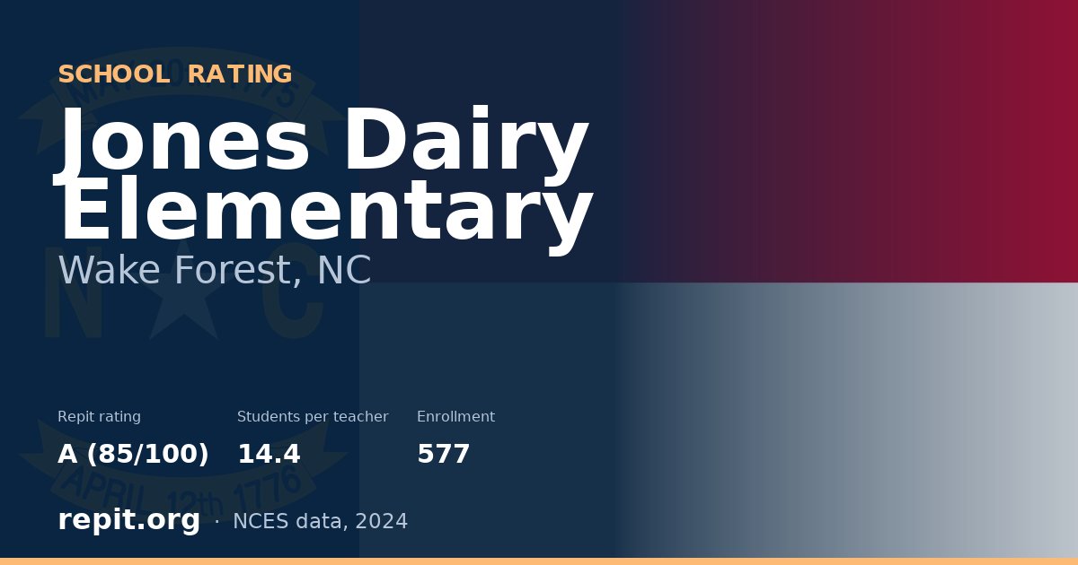 Jones Dairy Elementary, Wake Forest, NC — Repit school rating A (85/100)