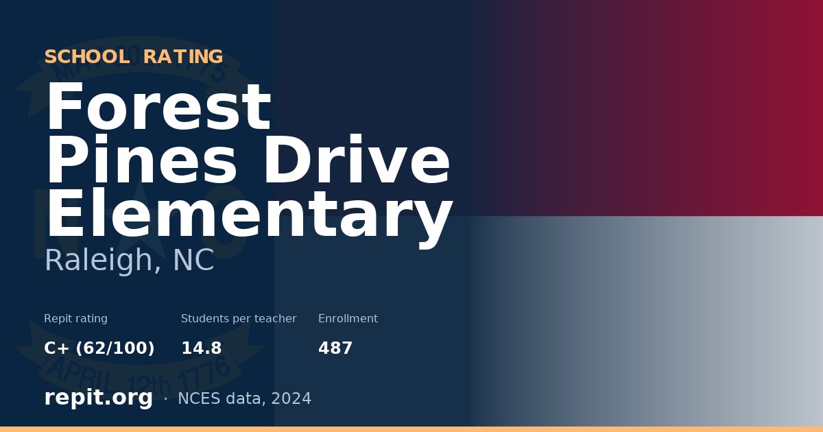 Forest Pines Drive Elementary, Raleigh, NC — Repit school rating C+ (62/100)