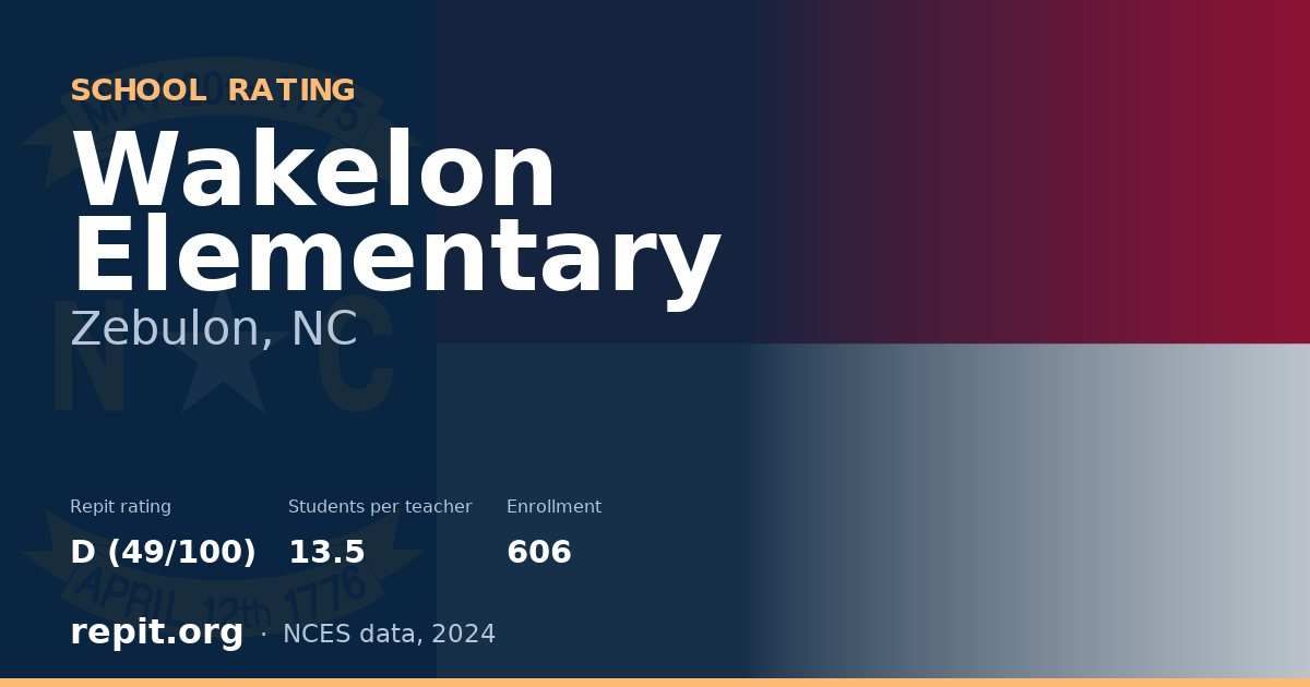 Wakelon Elementary, Zebulon, NC — Repit school rating D (49/100)
