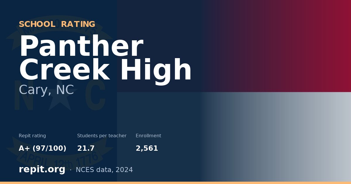 Panther Creek High, Cary, NC — Repit school rating A+ (97/100)