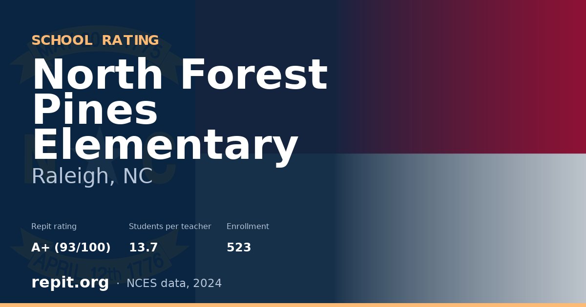 North Forest Pines Elementary, Raleigh, NC — Repit school rating A+ (93/100)