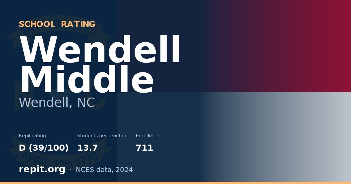 Wendell Middle, Wendell, NC — Repit school rating D (39/100)