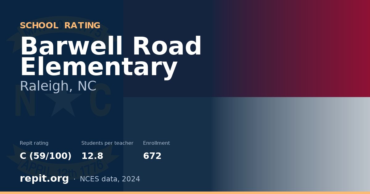 Barwell Road Elementary, Raleigh, NC — Repit school rating C (59/100)